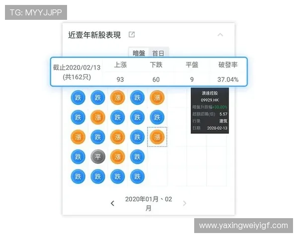 如何快速下载高质量百家乐路单，掌握实用技巧提升游戏策略
